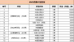 选择答应线上播放